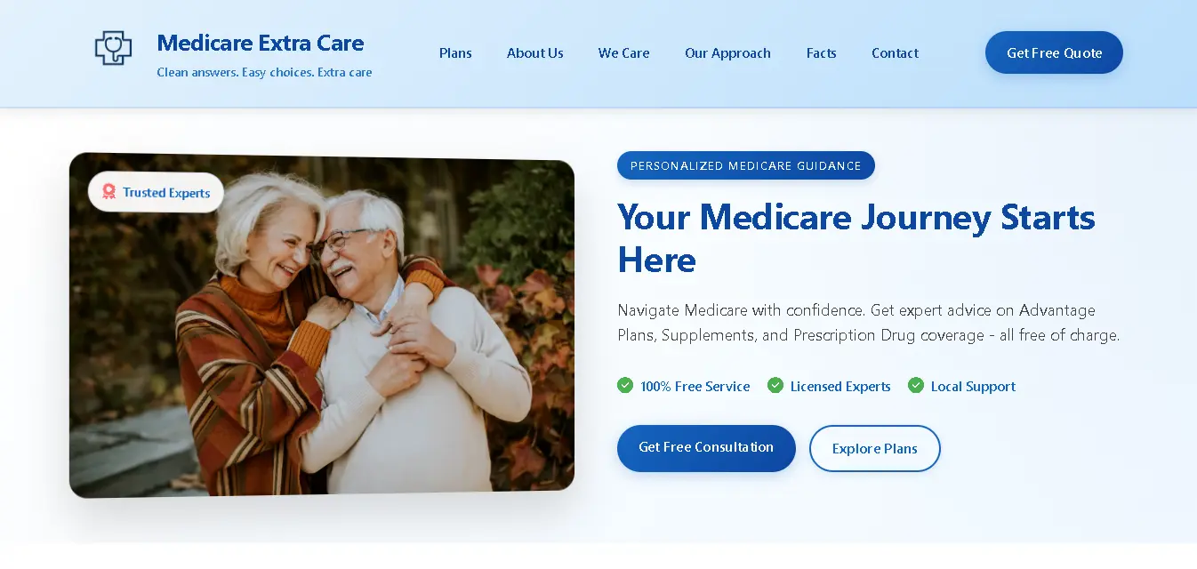 Medicare Website